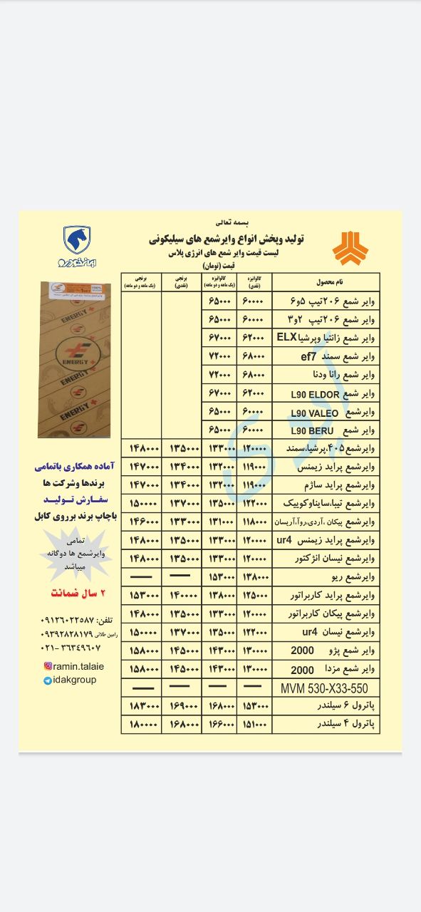 لیست قیمت وایرشمع های انرژی پلاس