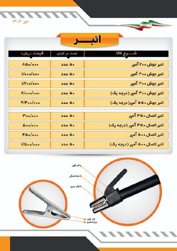 #انبر جوش #انبر اتصال#اتصالات #دست اول#