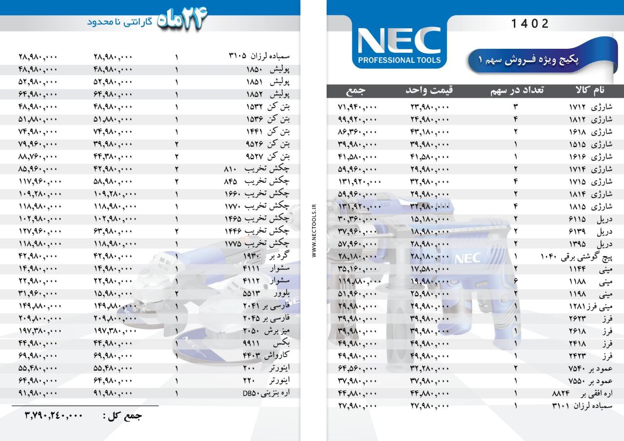 سهم ۳۸۰ ملیونی