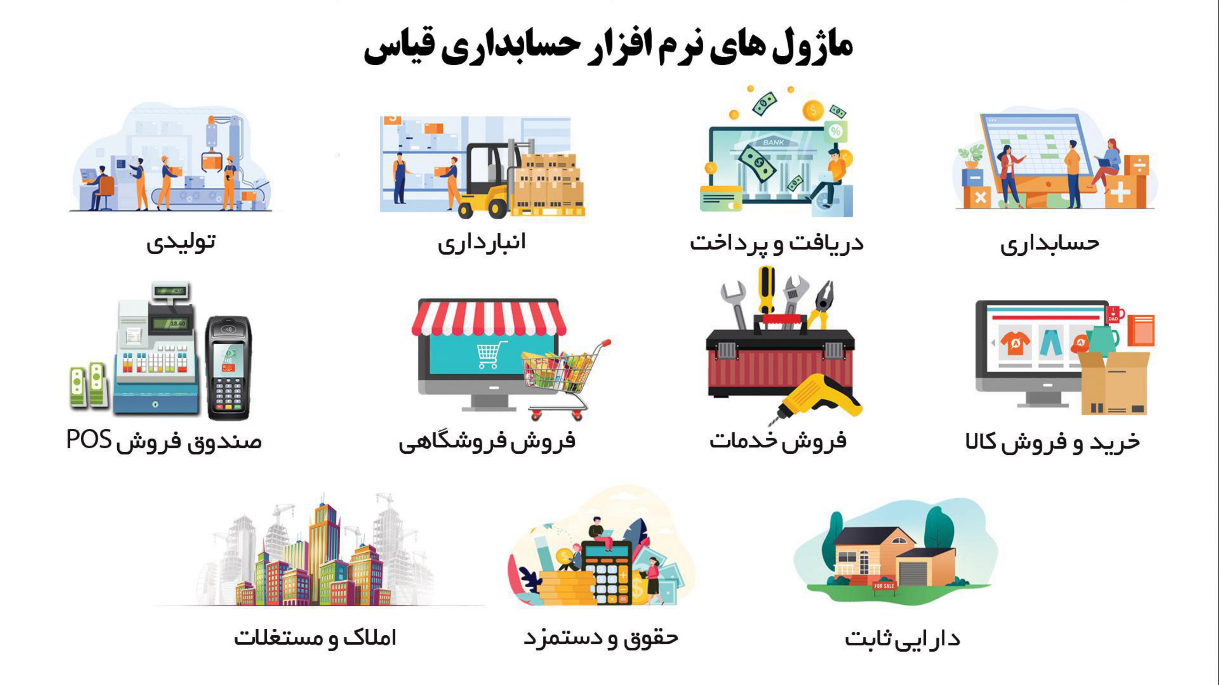 نمایندگی رسمی فروش و خدمات پشتیبانی نرم افزار های مالی قیاس 