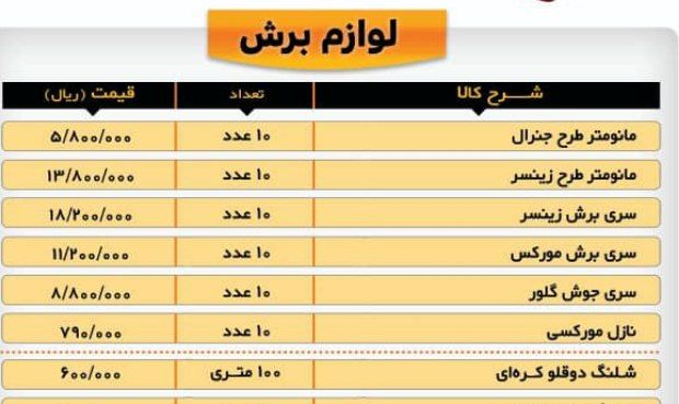 درصد تخفیف نقدی رو تعداد