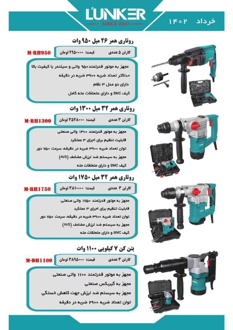 بتن کن