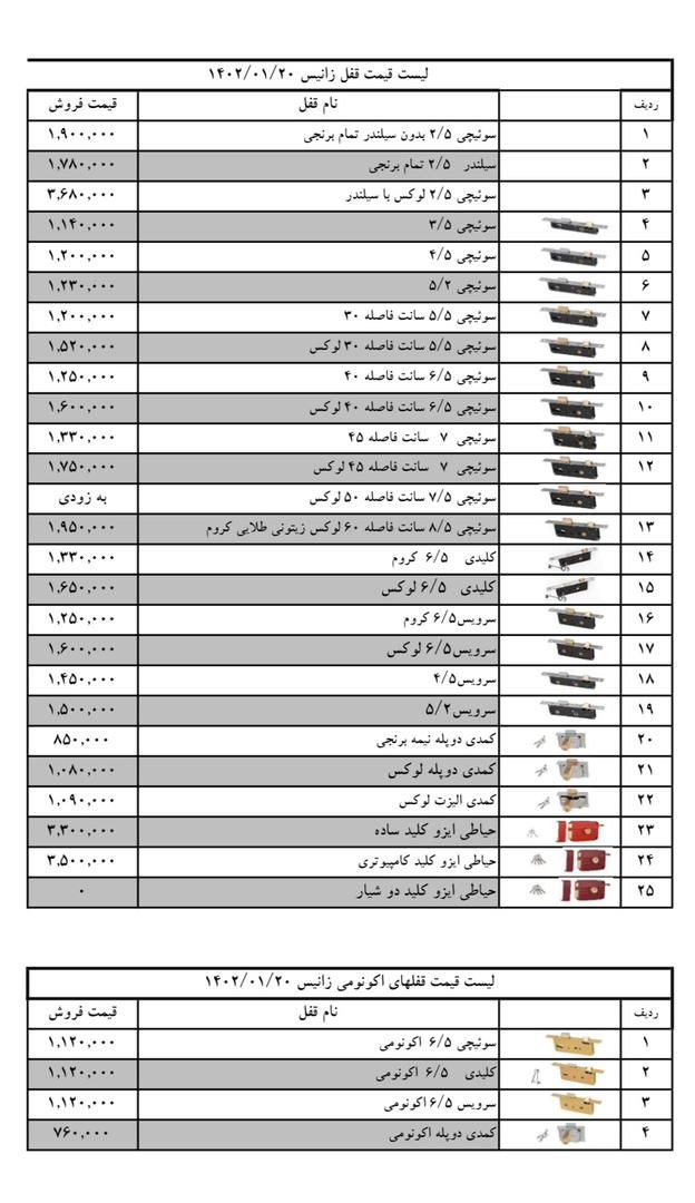 لیست قیمت محصولات زانیس ZANIS