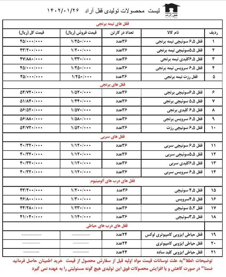 لیست قیمت محصولات آراد ARAD