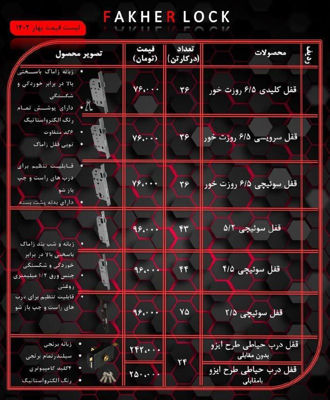 لیست قیمت محصولات فاخر FAKHER