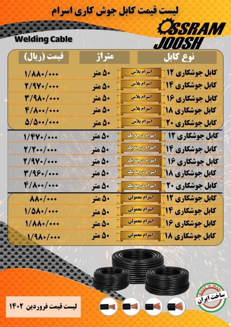 کابل اسرام جوش 
