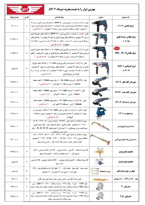 #پخش_ابزارتراش_صنایع