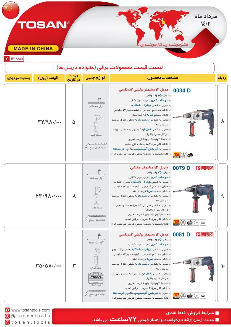 لیست دریل های توسن 