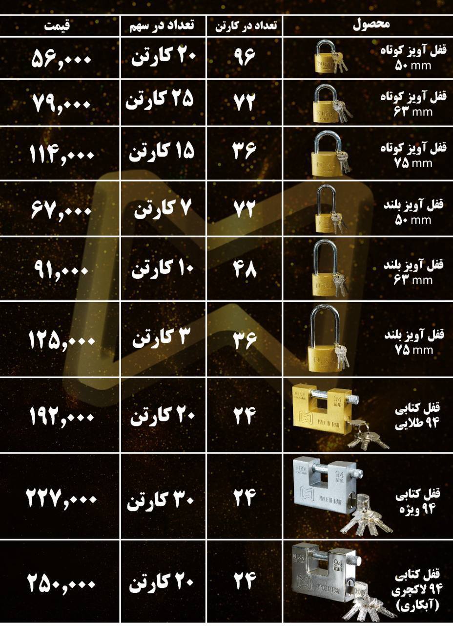 #پخش قفل های کتابی و آویز. نیکا