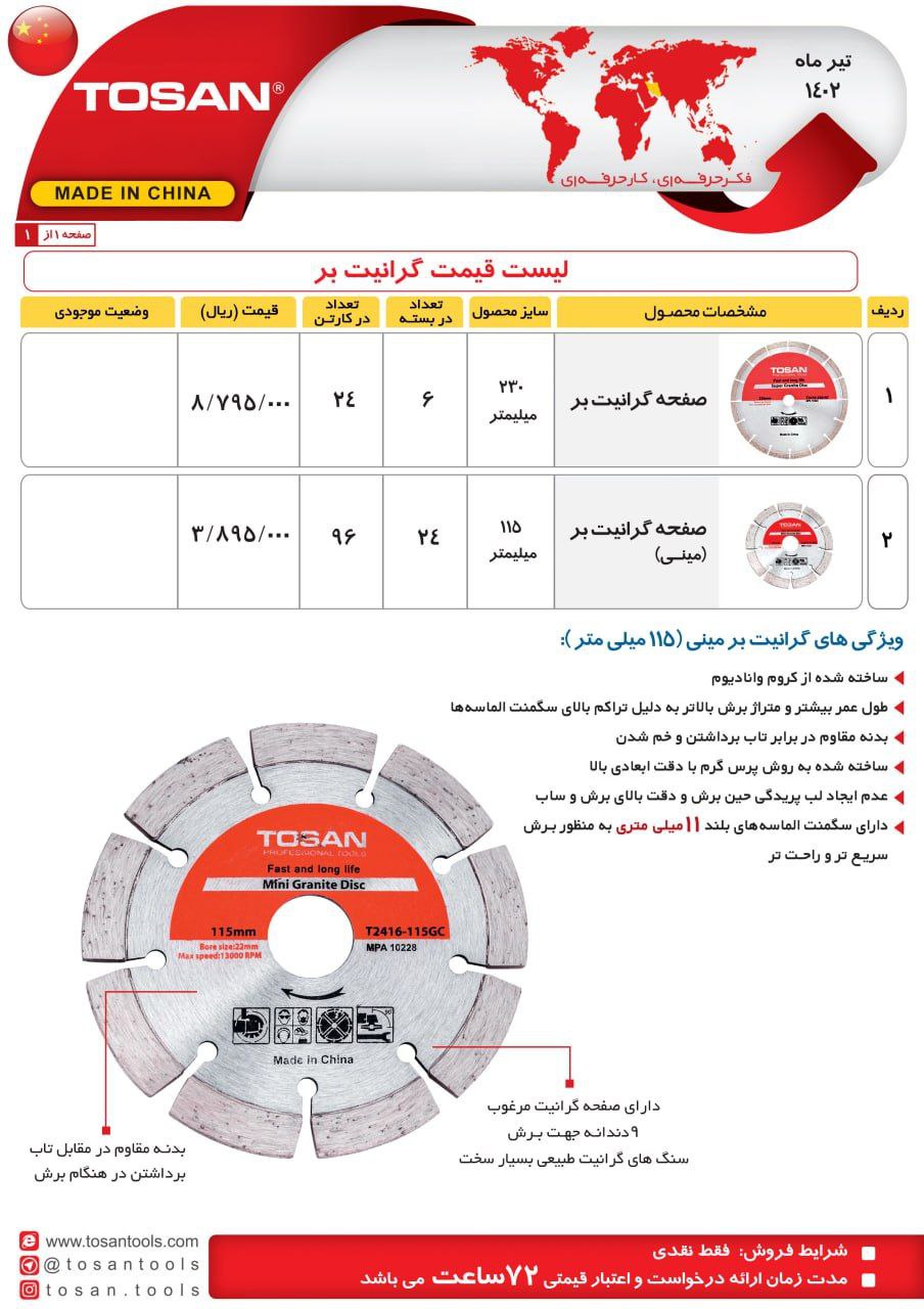 صفحه گرانيت بر بزرگ و مینی