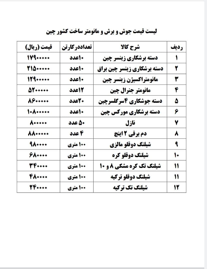 محصولات جوش برش فروش کارتنی باز ۵۰هزار تومان بالاتر درصد همکاری عالی تماس