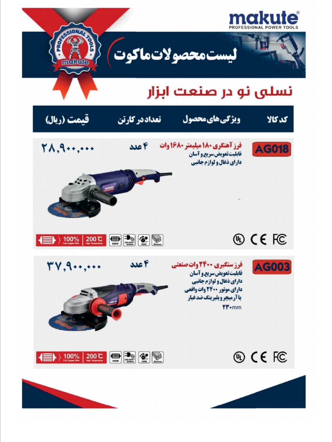 فرز های سنگبری و آهنگری makute 