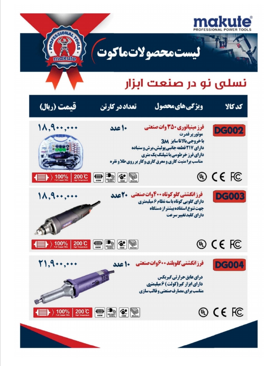 فرز انگشتی صنعتی با کیفیت makute 