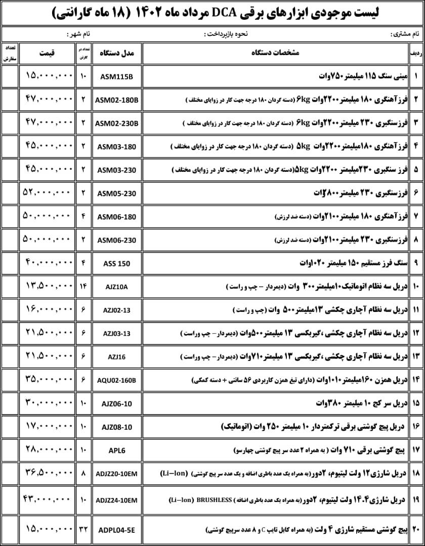 لیست محصولات و موجودی دی سی ای