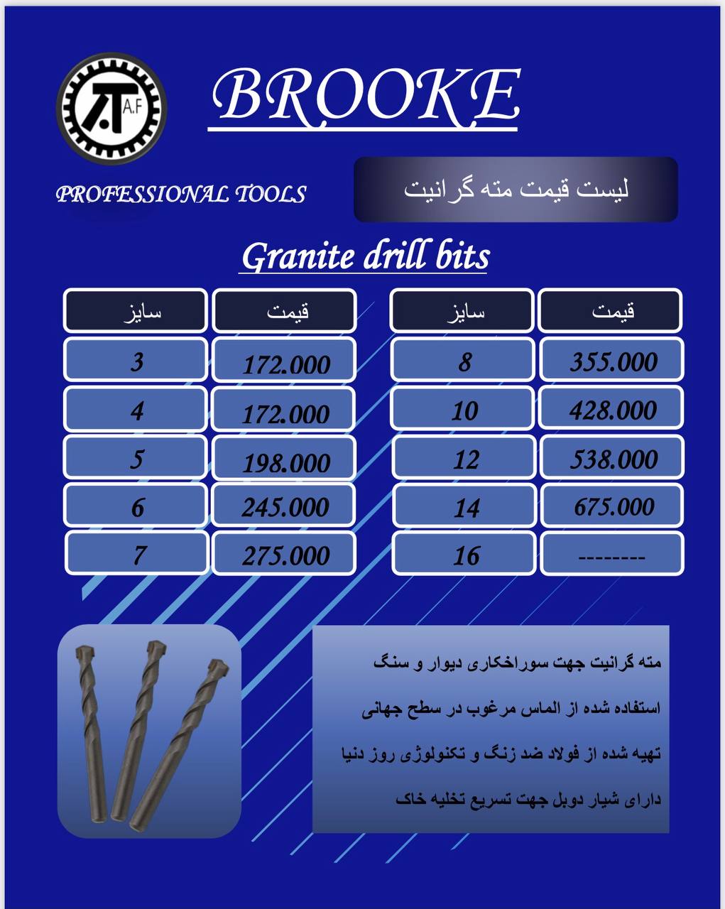 لیست قیمت مته گرانیت