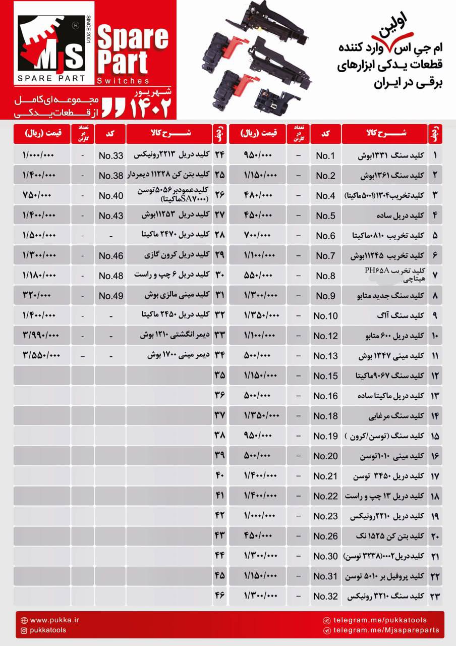 پخش سراسری ابزار برقی پوکا از تهران به تمام ایران