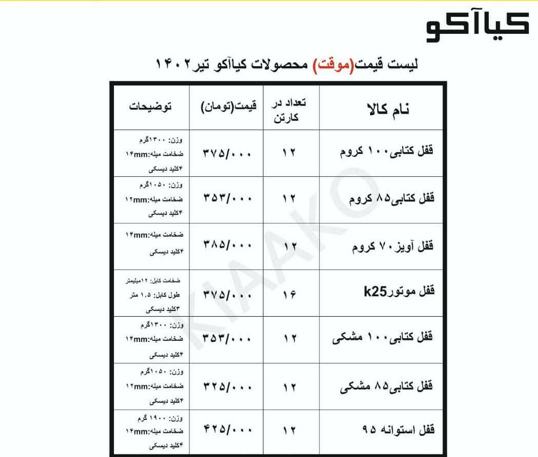  لیست قیمت محصولات کیاکو