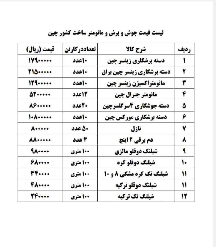 محصولات جوش برش فروش کارتنی