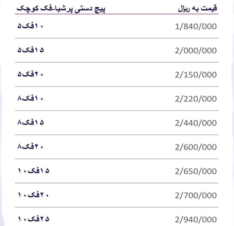 لیست قیمت پیچ دستی‌پرشیا