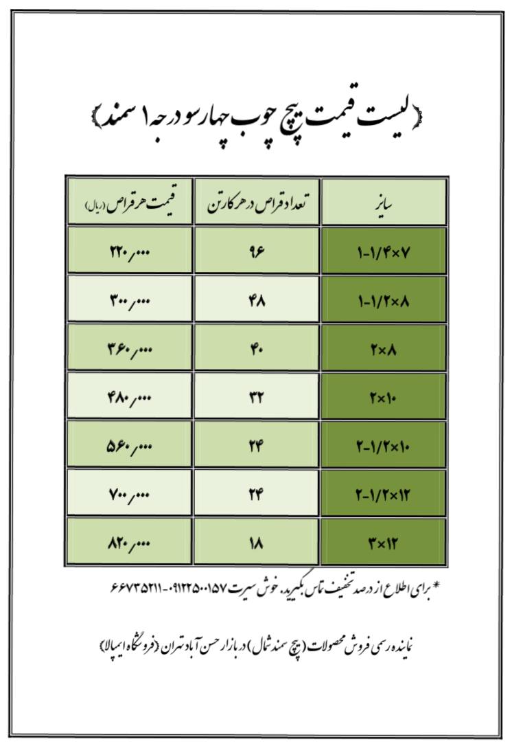 پیچ چوب سمند (چهارسویی)