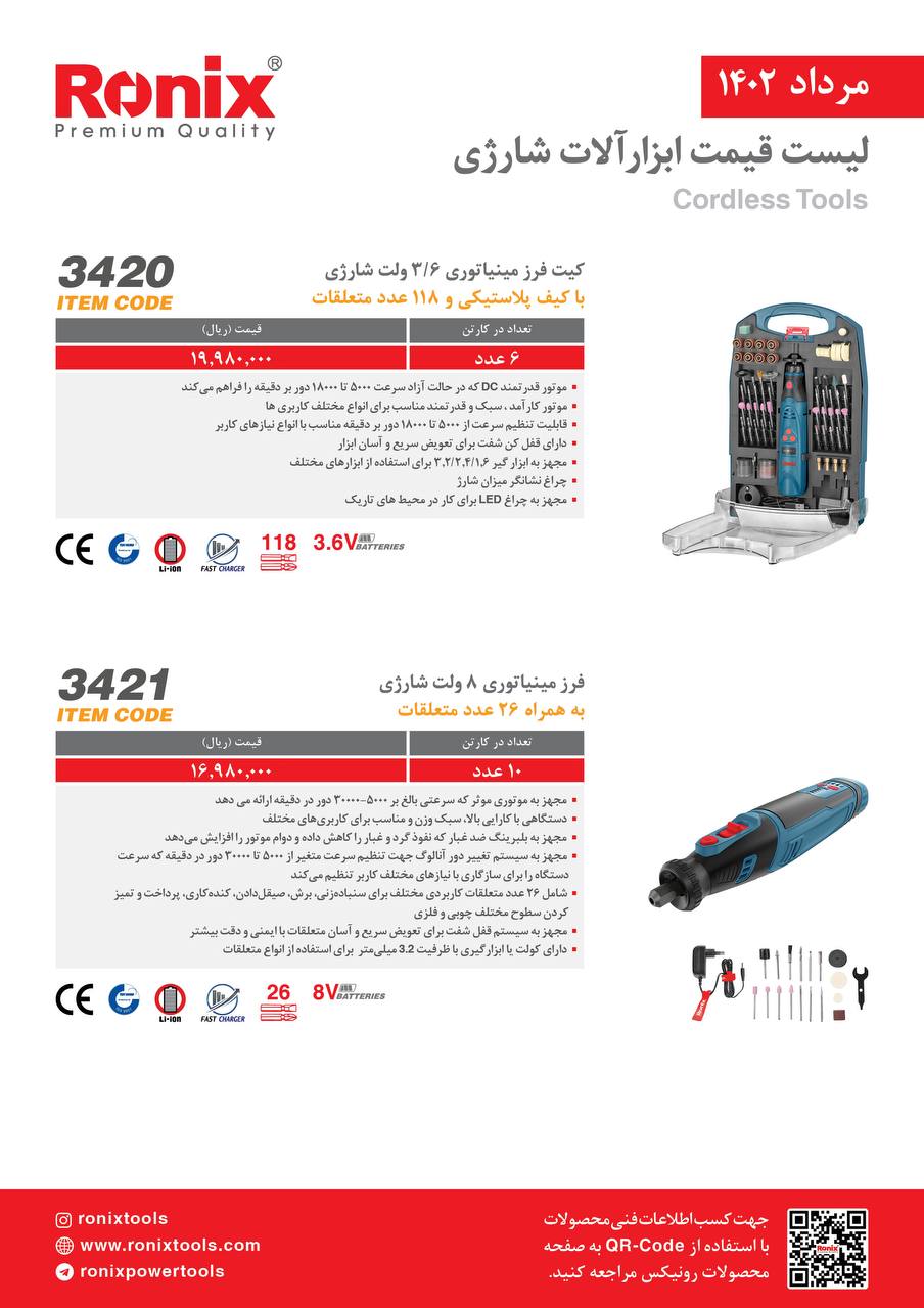 لیست قیمت مرداد ماه ۱۴۰2 رونیکس 