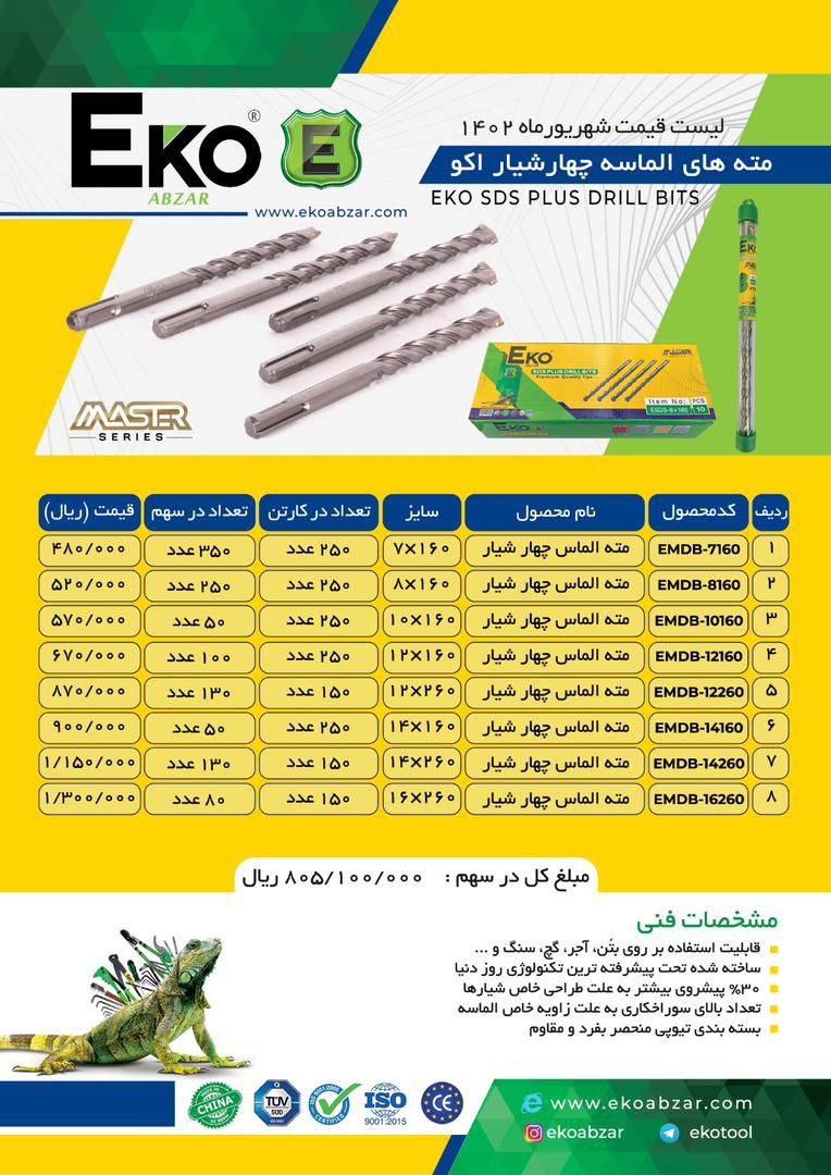 مرکز پخش ابزار و یراق دسته اول در ایران