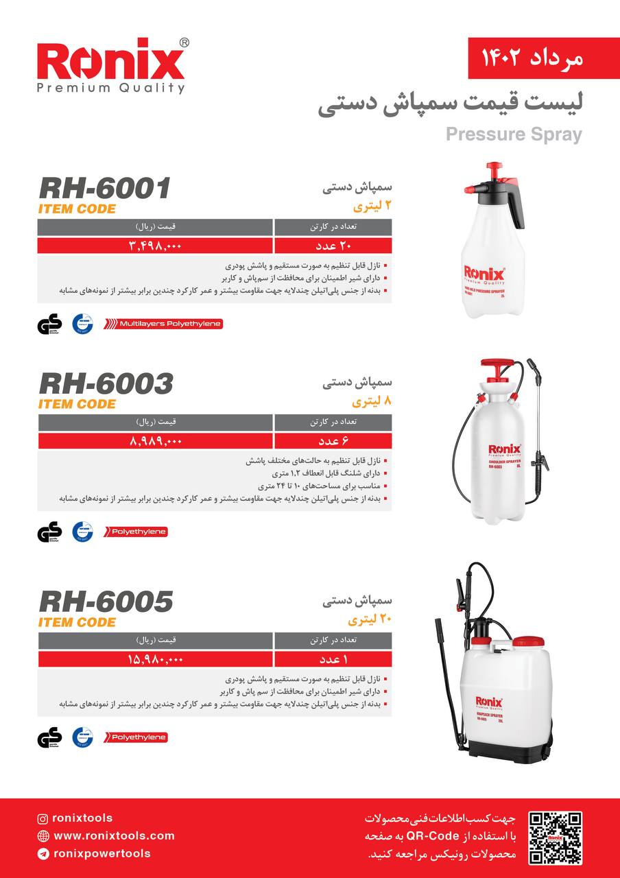 لیست قیمت مرداد ماه ۱۴۰2 رونیکس 