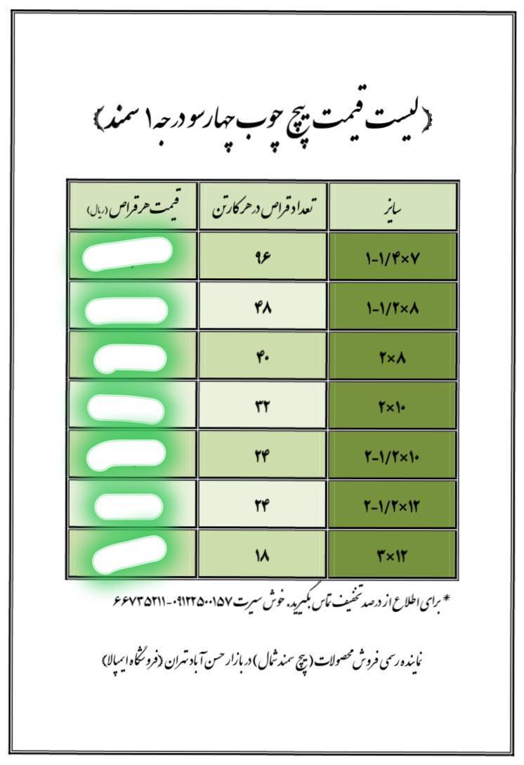 پیچ چوب سمند (چهارسویی)