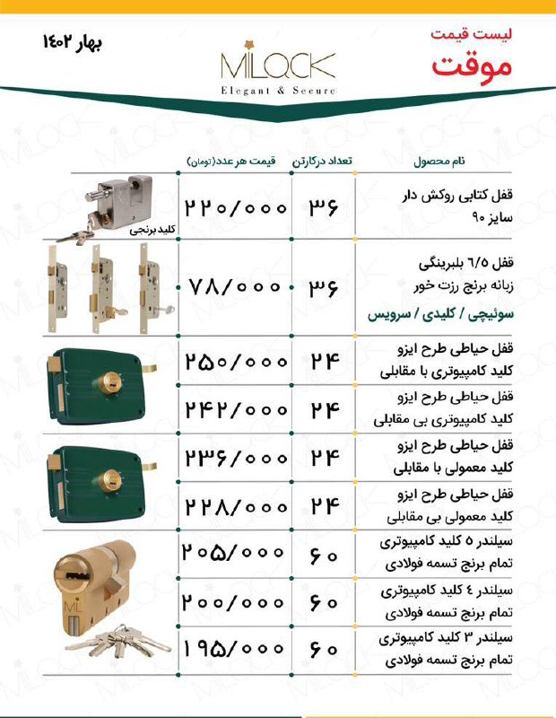 فروش ویژه محصولات میلاک و حامی 