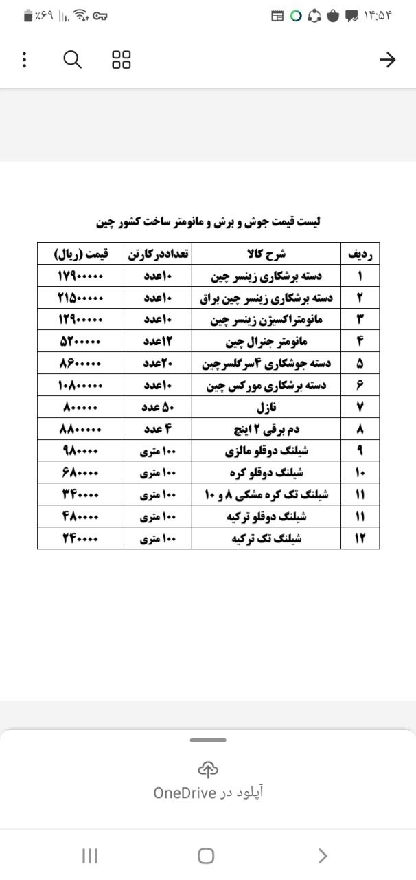 لیست جدید #برش #مانومتر# شلنگ# 