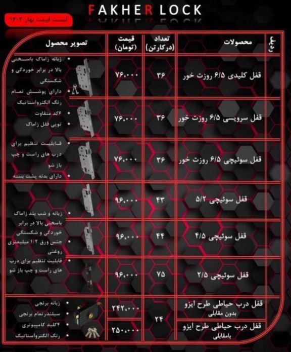  لیست قیمت محصولات فاخر آدرس : تهران--خیابان امام خمینی بعد از میدان حسن اباد کوچه محمودیان -- پلاک 