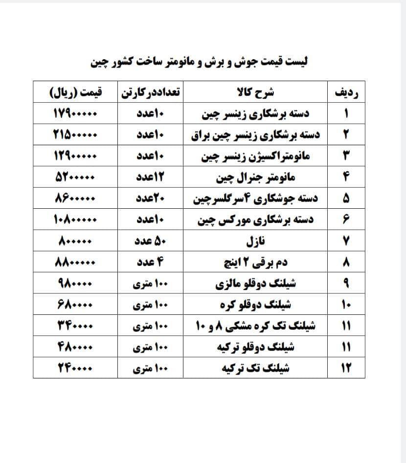 محصولات جوش برش فروش کارتنی باز ۵۰هزار تومان بالاتر