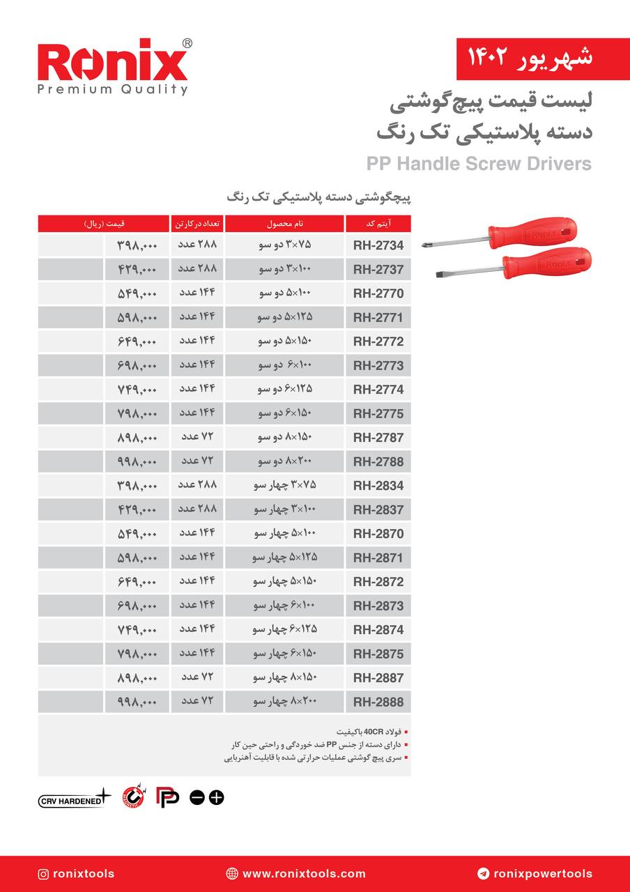 لیست قیمت شهریور ماه ۱۴۰2 رونیکس 