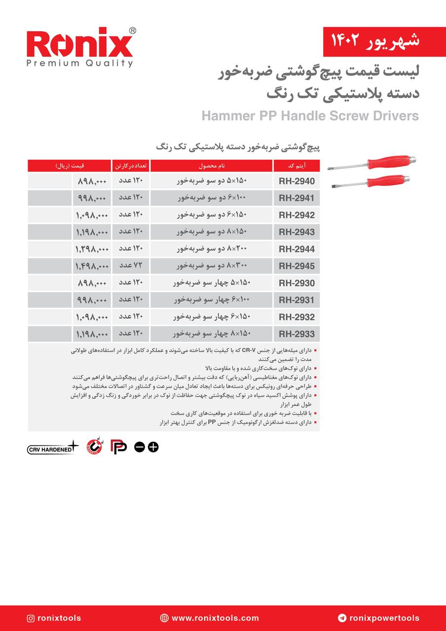 لیست قیمت شهریور ماه ۱۴۰2 رونیکس 