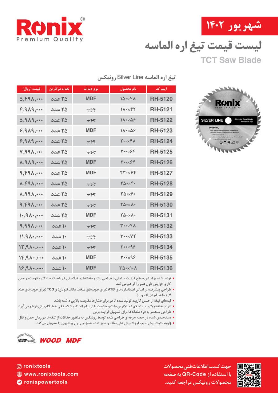 لیست قیمت شهریور ماه ۱۴۰2 رونیکس 