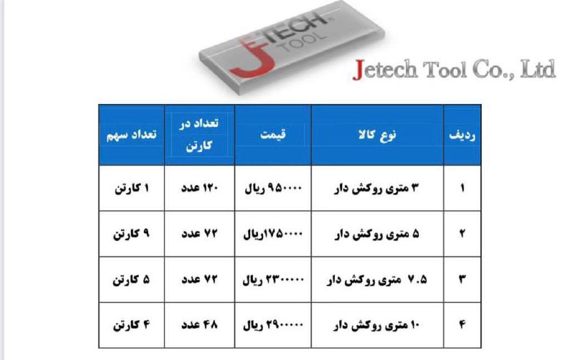  فروشگاه ابزار 118 