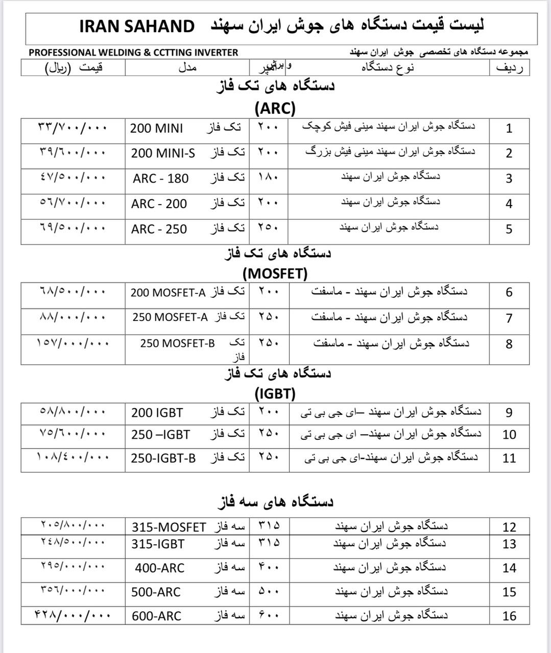  فروشگاه ابزار 118 