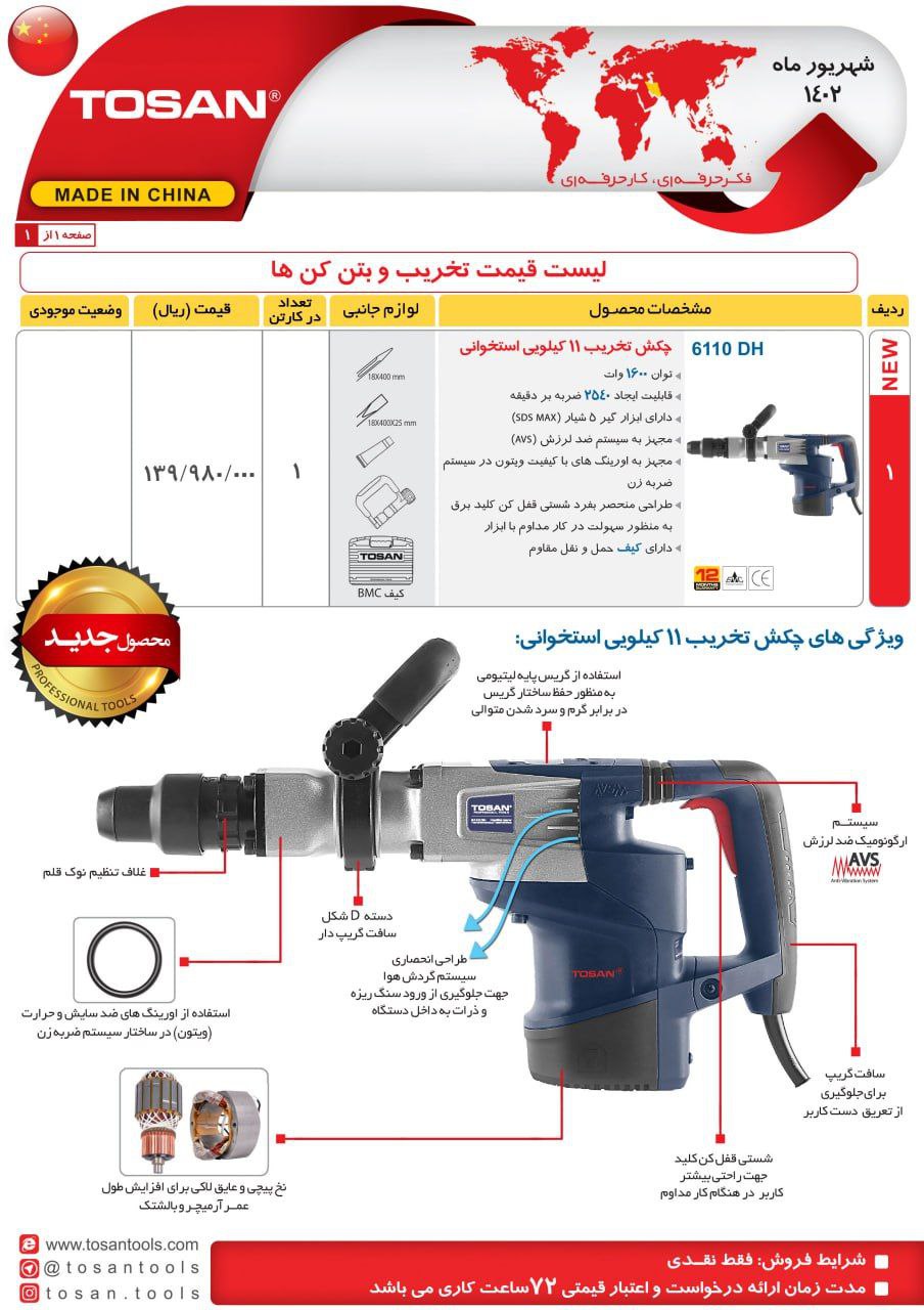 تخریب و بتن کن های 