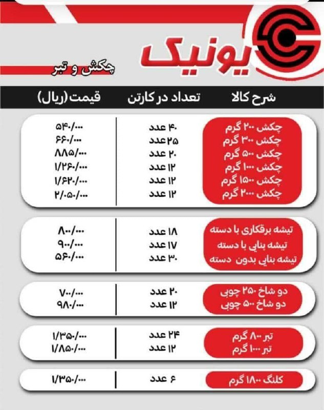 لیست قیمت چکش  یونیک 