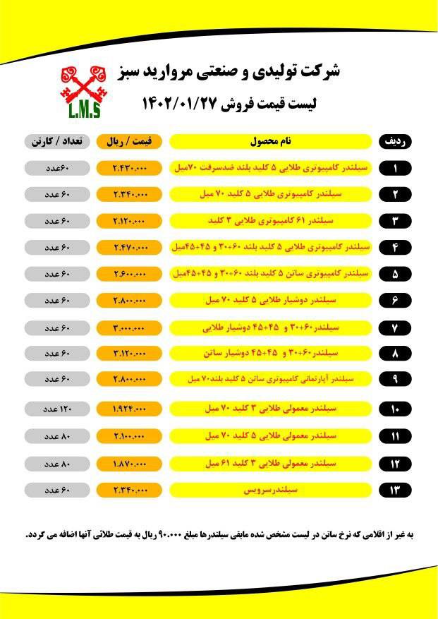. ⭐️لیست قیمت سیلندرهای LMS⭐️ کلیه سیلندر ها تمام برج دارای تسمه فولادی،امنیت بالا بسته بندی عالی سه