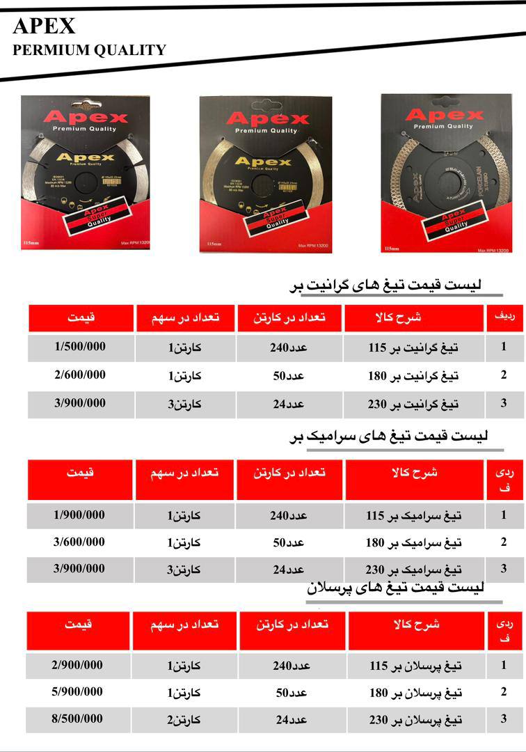  فروشگاه ابزار 118 