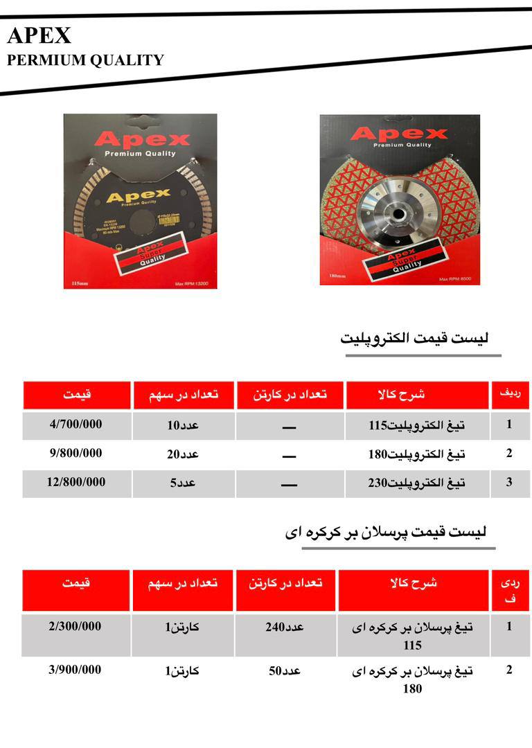  فروشگاه ابزار 118 
