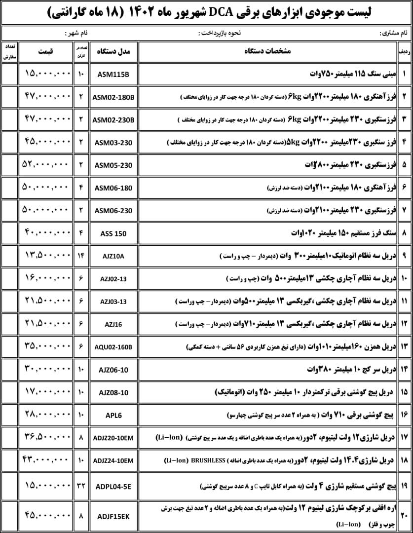 لیست قیمت DCA