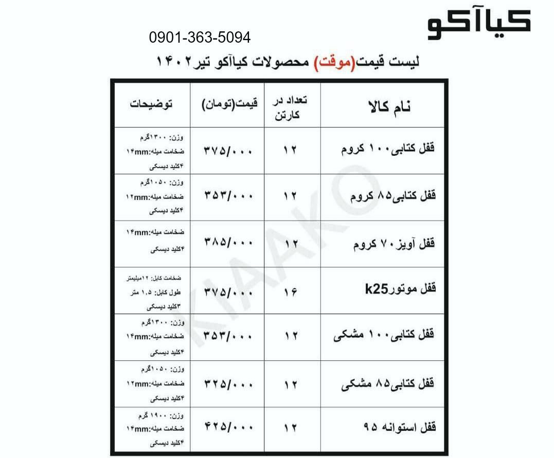 لیست قیمت کیاآکو- 1402.pdf