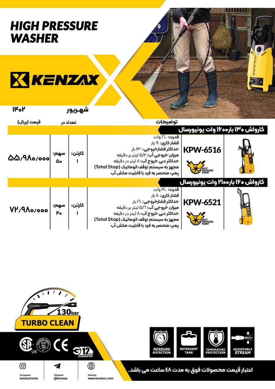  فروشگاه ابزار 118 