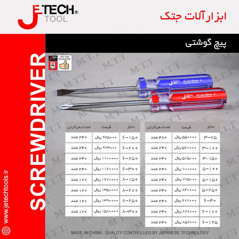 پیچ گوشتی های کریستالی جتک