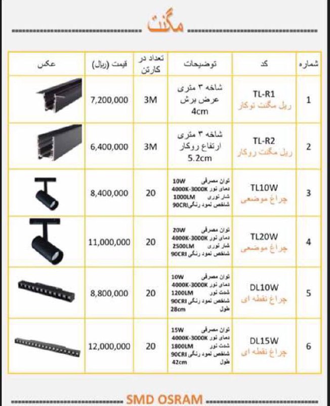 لیست قیمت چراغ مگنتی 