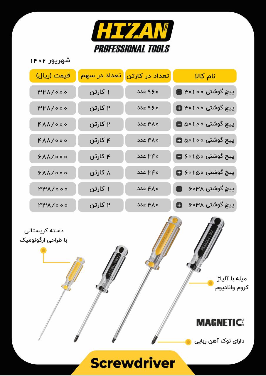 پیچ گوشتی های دسته کریستالی هیزان