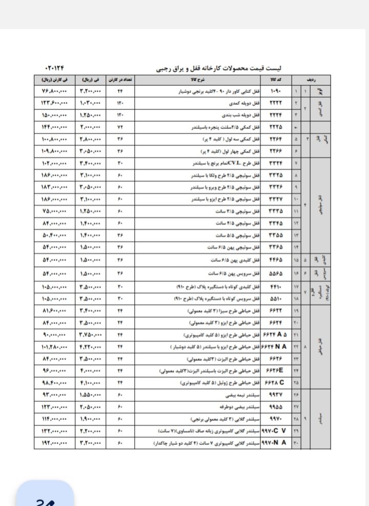 لیست قیمت رجبی با درصد تخفیف 