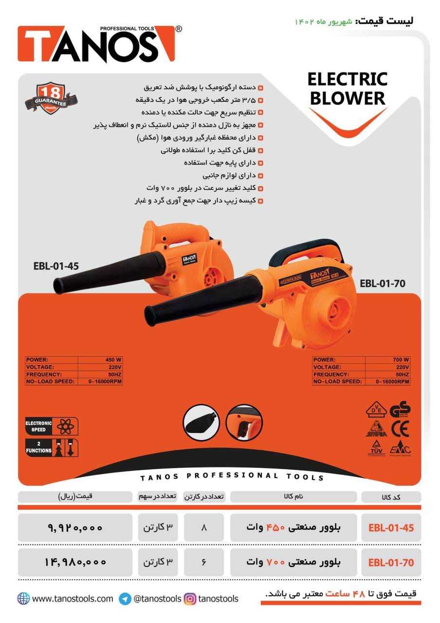  فروشگاه ابزار 118 